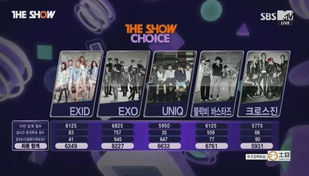 KyungsooBR's tweet photo. [#VIDEO 28/04] EXO ganhou em #1 lugar no THE SHOW 🎉 #CallMeBaby15thWin 
https://t.co/ERoOcSgzGs http://t.co/a2mAHiRpjq