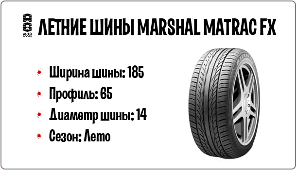AutobootsRu's tweet photo. Летние шины Marshal Matrac FX – это высокая надежность, прочность и сцепление с дорогой:
http://t.co/Ahnj2RW3Qu http://t.co/3hV56qym3H