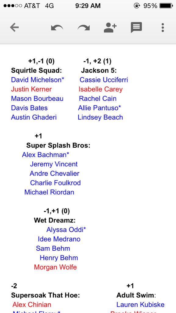 2015 Water Assassins (h2Oc_assassin) Twitter