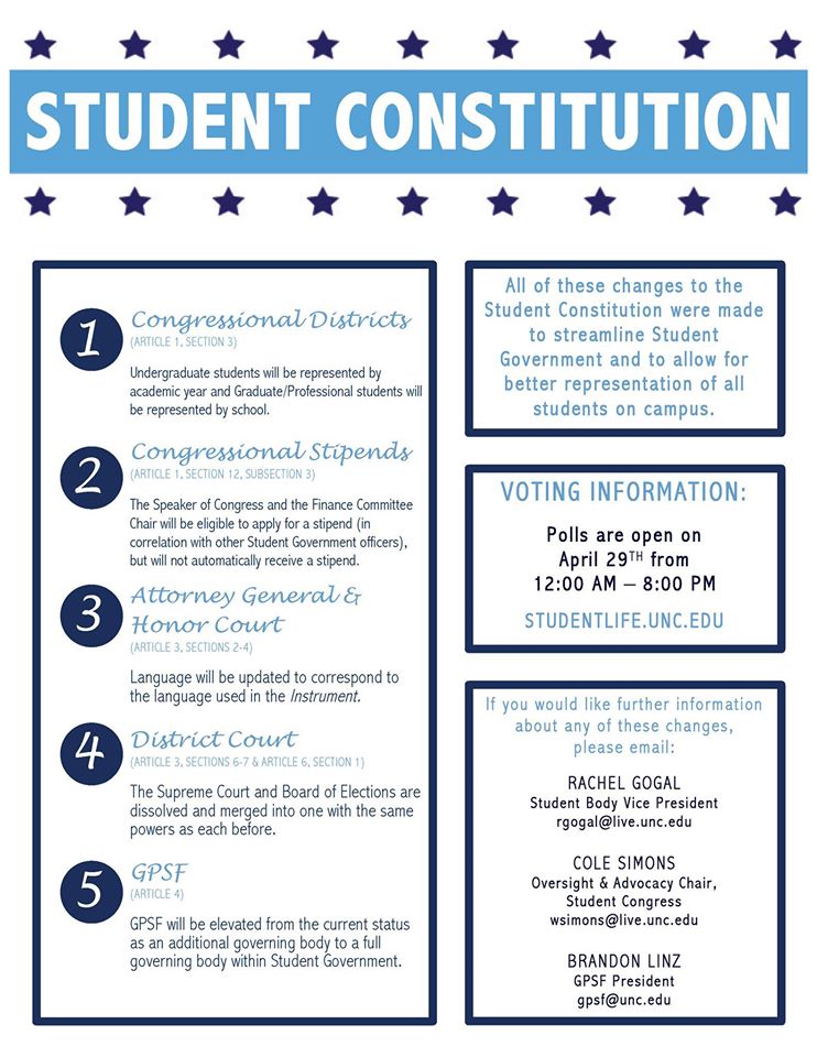UNC_Congress's tweet photo. Log onto http://t.co/gI6bADkzaE and vote for the changes to the UNC Student Constitution! Polls open until 8! http://t.co/KFy1h6Nj1t