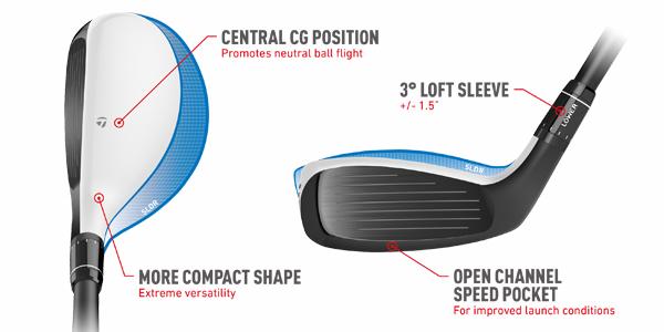 TaylorMadeTour's tweet photo. The R15 rescue. Designed for better playability no matter what the lie. More info: http://t.co/Vd8e7Gzcee http://t.co/spYorHQsd0