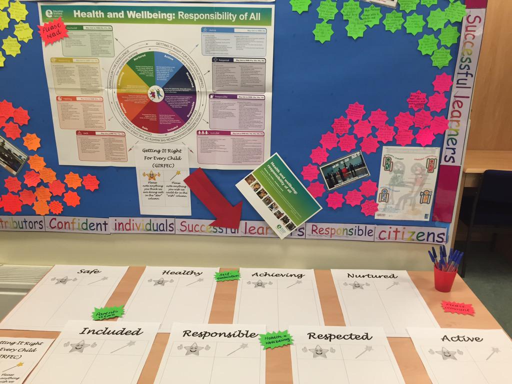 PirieParkPS's tweet photo. Please participate in @girfec self evaluation seeking #parentsviews tomorrow whilst at parents night (at reception) http://t.co/z4Ql7wJ81U