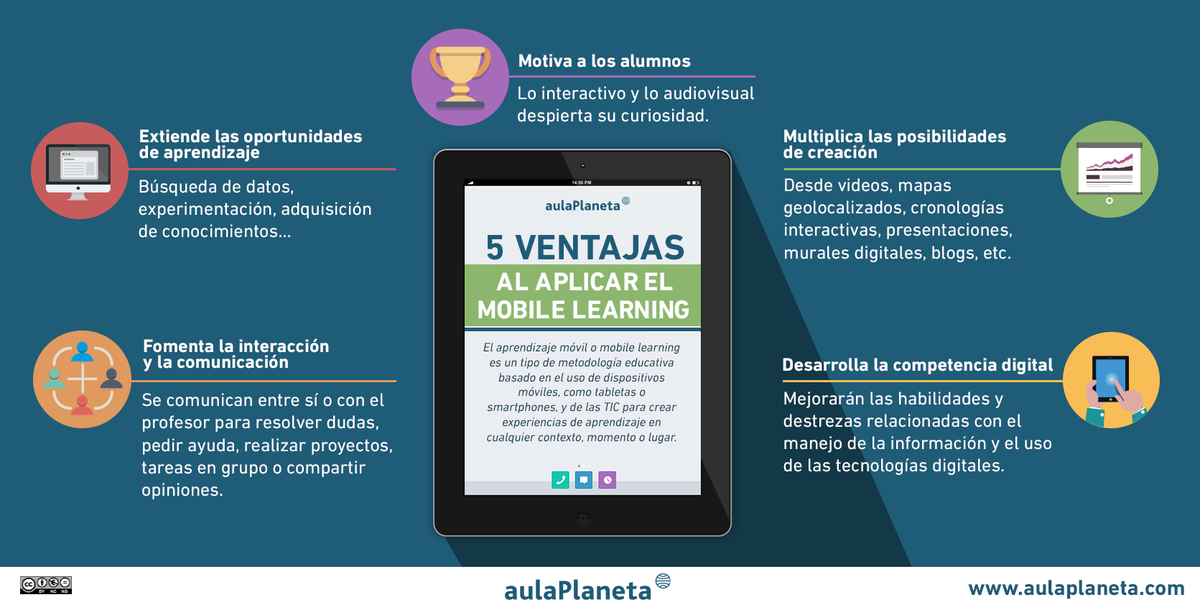 samarpa3's tweet photo. Consejos para llevar el aprendizaje más allá del aula con el mobile learning: http://t.co/L8vsF7Czxj #eduticUV http://t.co/8rDRuNtXuc