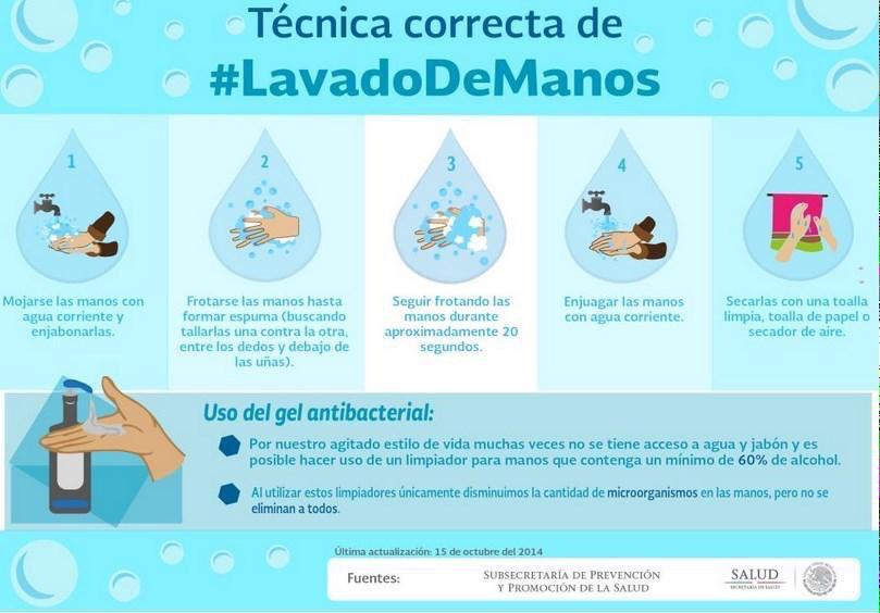 Secretaría de Agricultura y Desarrollo Rural tweet media