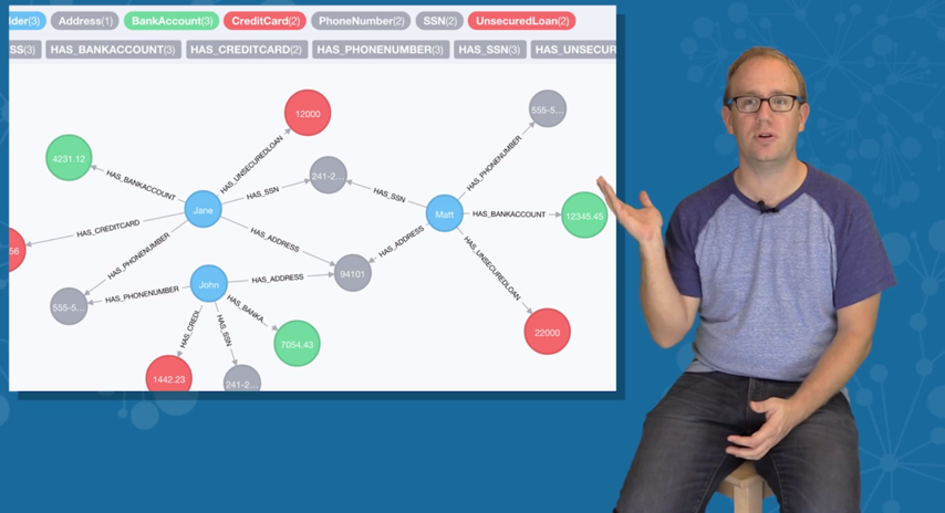 4 minutes on Fraud Detection with <a href="/neo4j/">Neo4j</a> by <a href="/ryguyrg/">ryan boyd</a>. Useful for ecommerce,insurance,banks. youtube.com/watch?v=ujimD6…