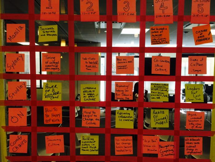 AccountLab's tweet photo. Many important discussions on growing a great organizational culture at CultureCamp today with @ForumOne! #CultureDC http://t.co/JZ6zVv2HNr