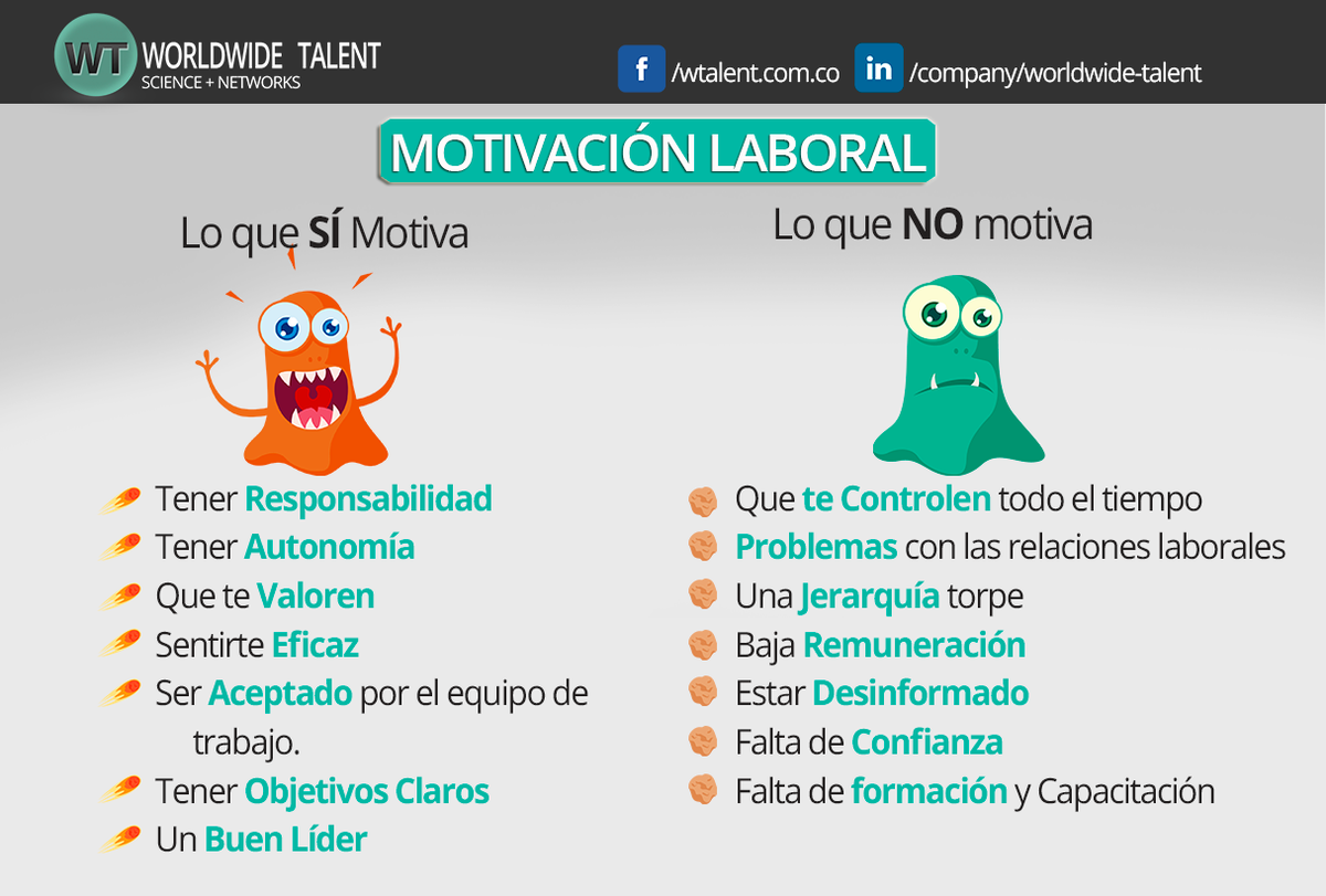 joincube's tweet photo. Motivación Laboral, Qué opinan? http://t.co/4nv77o0HX9