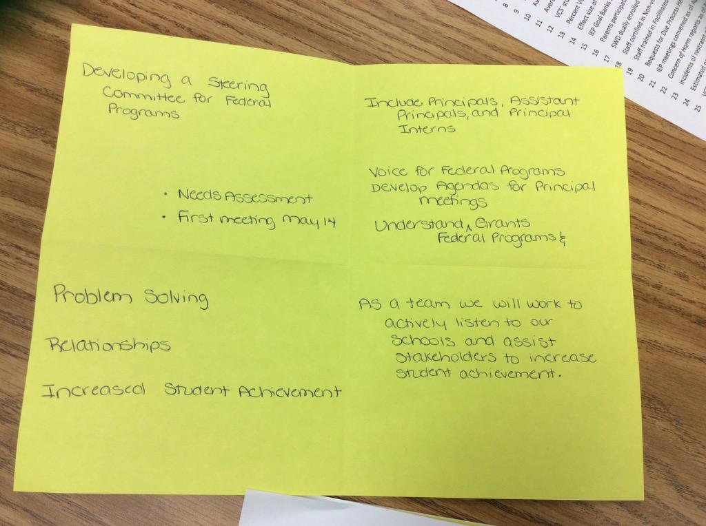 stage4learning's tweet image. #VCSISPLN