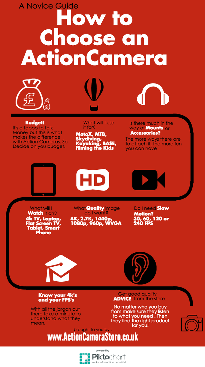 ActionCamStore's tweet photo. A quick guide to help you choose your action camera.
#gopro #actioncam #ioncamerauk #muvi #veho #drift #contour http://t.co/qZH2FnfEvc