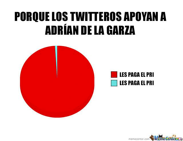 Dna_Chavez's tweet image. 