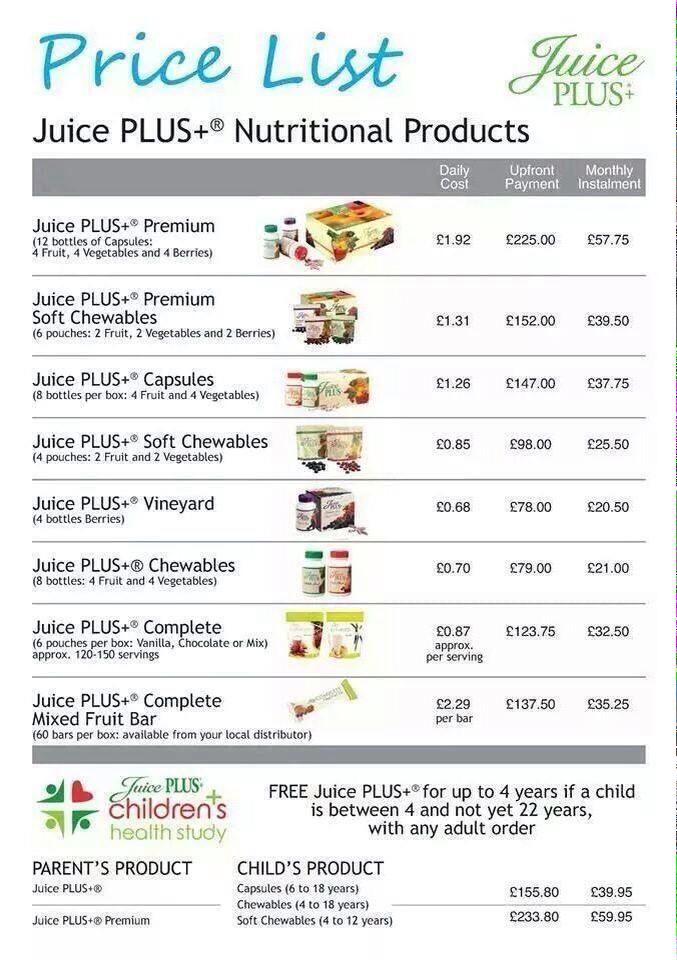 itsjustmagic's tweet photo. The next best thing to fruit and veg!!! #diet #JuicePlus #healthyliving #healthyskin http://t.co/CTyoBOVmep