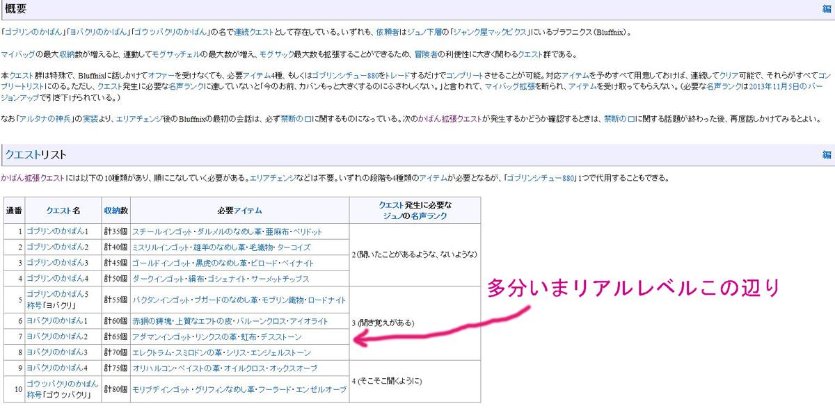 じゅん 5 1コスホリe15 Twitterissa Rt歓迎 Ff11 Ff14コスプレ衣装他 お譲り先募集 収納が限界です 40点ほどあります 男性も購入可能なものあります よろしくお願い致します Http T Co I1diwk5tjr Ff11 Ff14 Http T Co Caj7gk8ukx