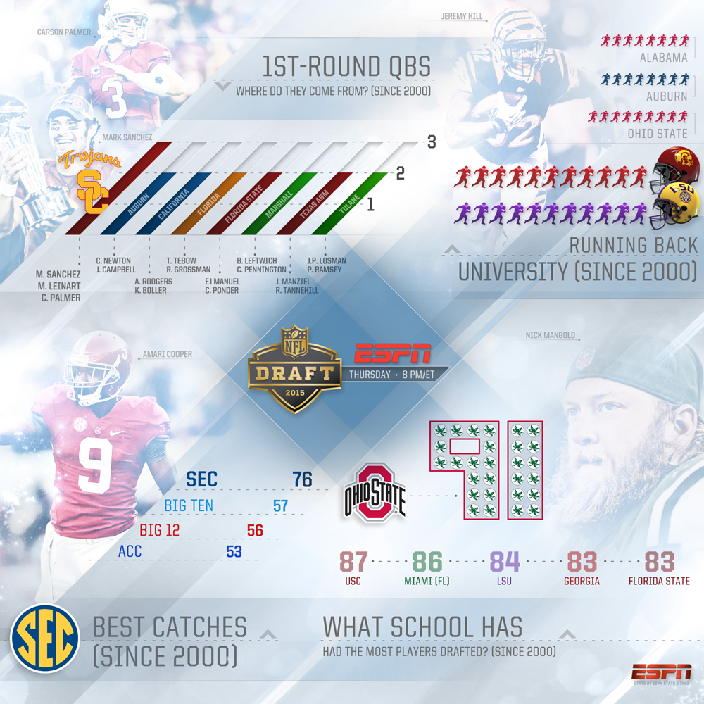 ESPNNFL tweet picture