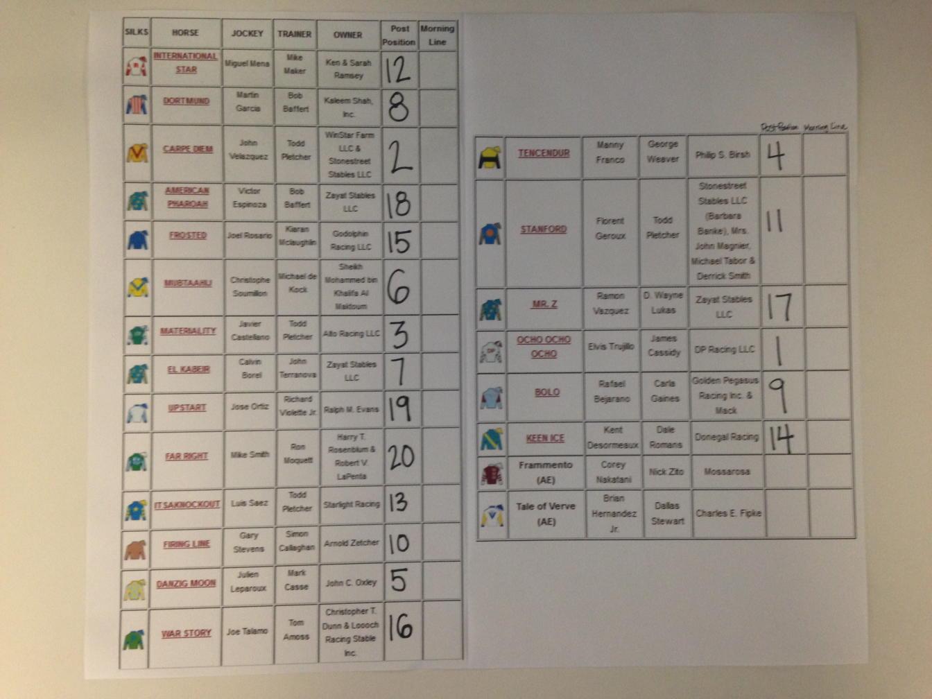 Route du Kentucky Derby/Kentucky oaks 2015 - Page 4 CDynIp1UgAA6abt