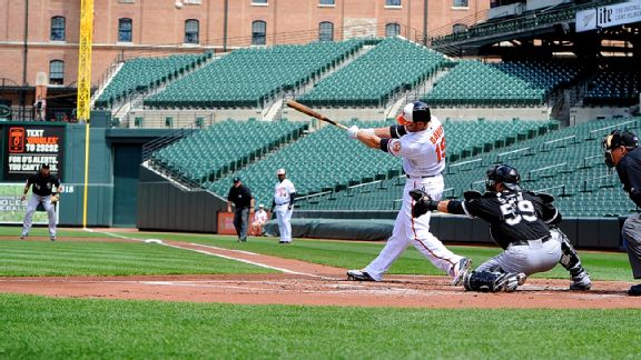 espn's tweet photo. What if a game happened and there was no one there to see it? Surreal pics from Camden Yards: http://t.co/Uzrn6quweH http://t.co/TklwbDRZ2s