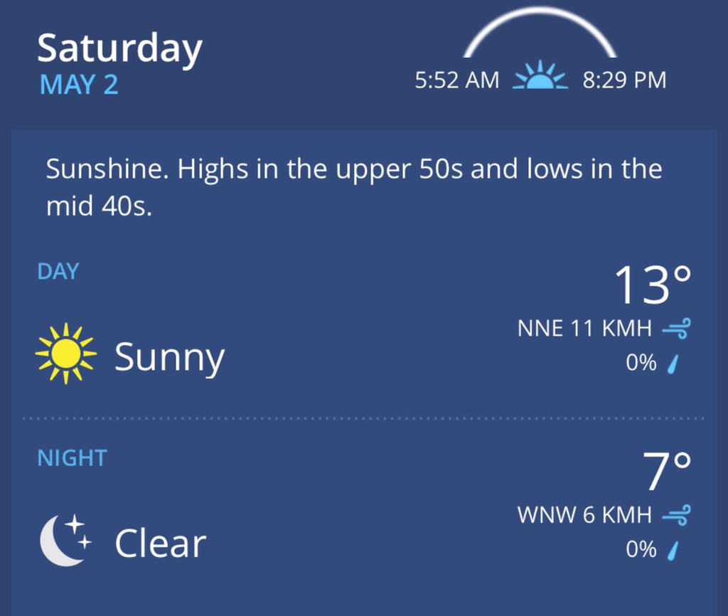 jamesbaymarket's tweet image. Great Saturday ahead for the 20th year @jamesbaymarket Menzies@Superior #yyj jamesbaymarket.com