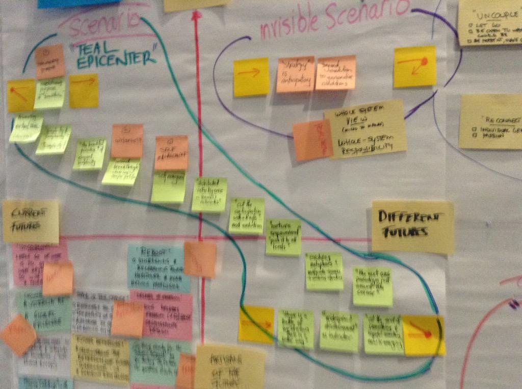 GabyMcDonald's tweet image. Which game are you playing? What scenarios are emerging for the future of work. #2015FOW #futureslab