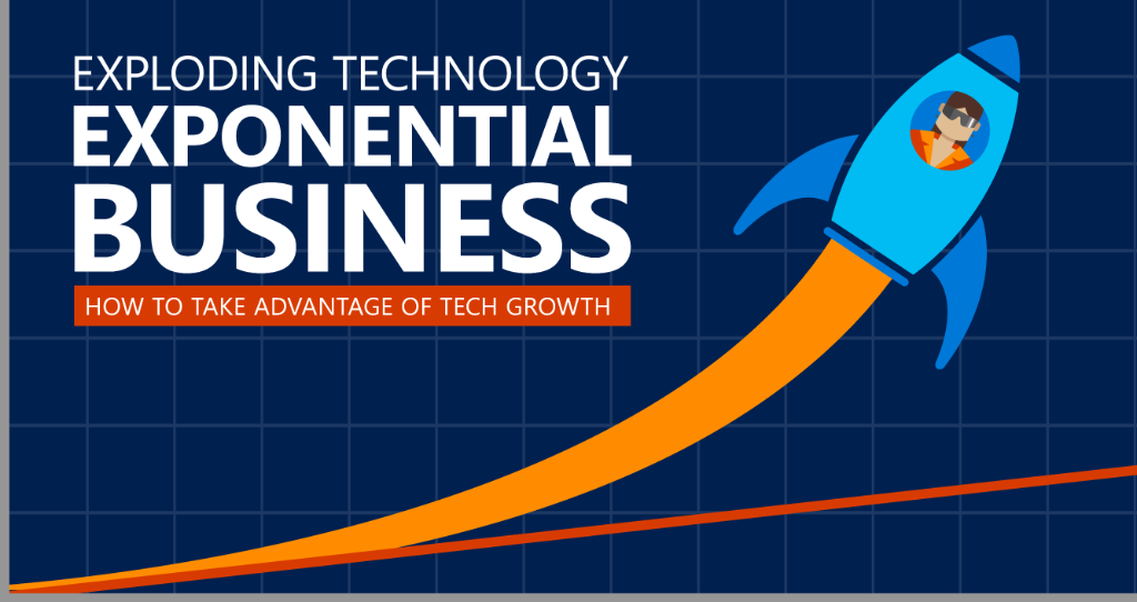 MSFT_Business's tweet photo. The #exponentialbusiness is here. Just like @elonmusk, take advantage of rapidly growing tech: http://t.co/yLijDh3BDg http://t.co/2nWTkGNpBP
