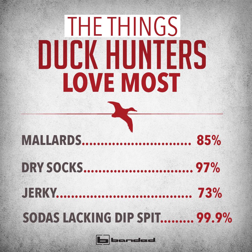BandedBrands's tweet photo. We polled our own kind. Here is what you had to say... http://t.co/iC79fxT9fH