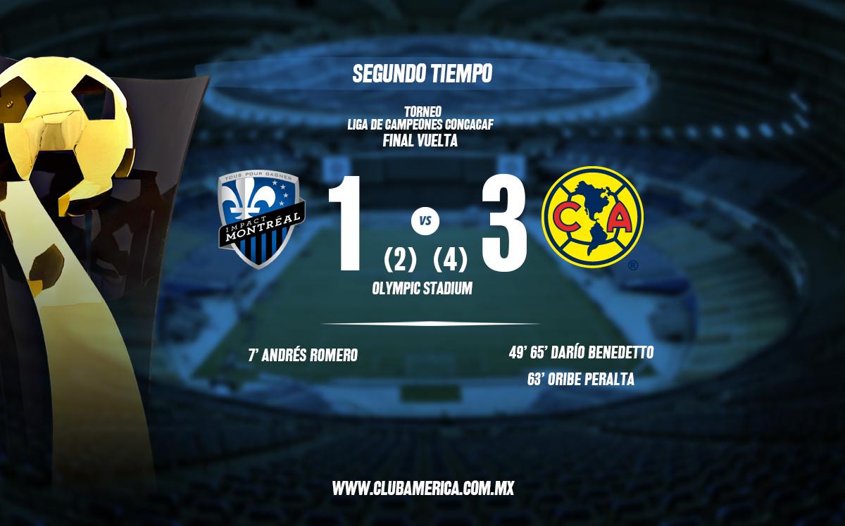 ClubAmerica tweet picture