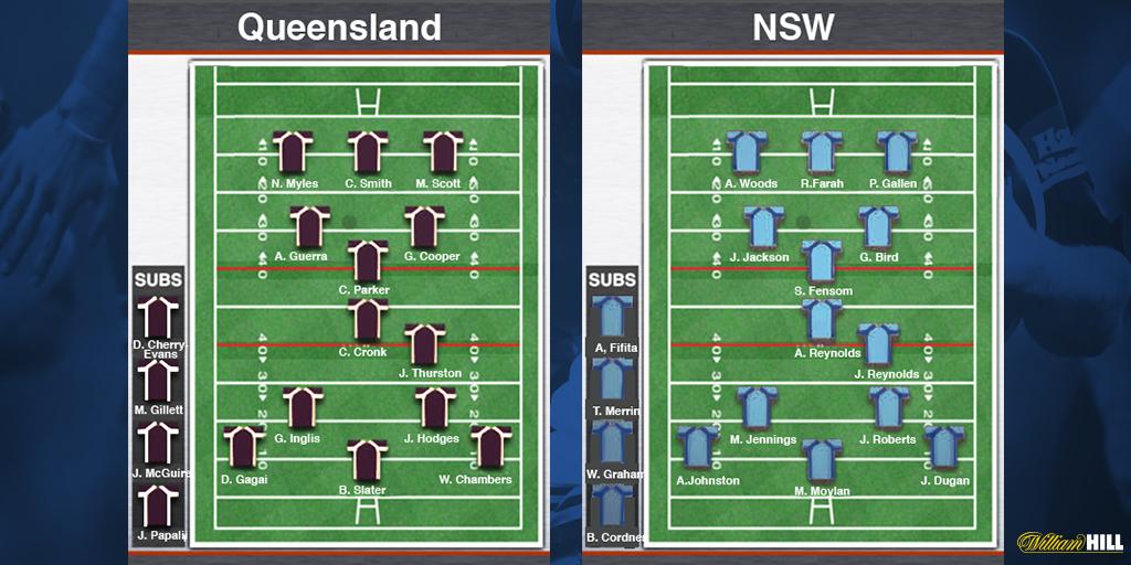 bitcoinpro22's tweet photo. My teams for #StateOfOrign Game 1 - what do you think?
QLD - http://t.co/Y4FfG64M1G
NSW - http://t.co/hd92OUIZBv http://t.co/AIUrt7OA8D