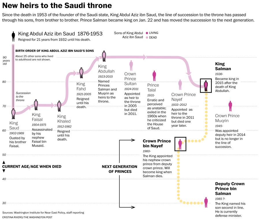 Permalien de l'image intégrée