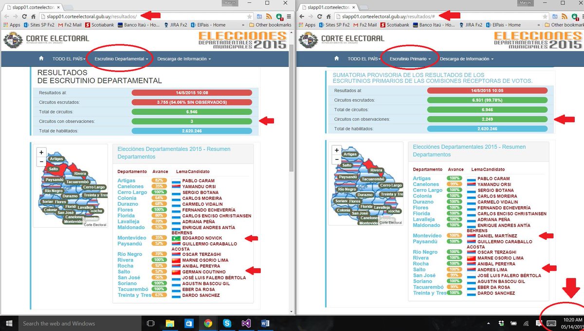 Es increíble como se pude dejar esta información así expuesta #Fail #Departamentales #2015