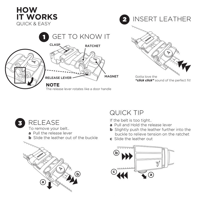 Not just your average #belt it's a Mission Belt!
Want to find out how a no holes belt works? Check the attached image