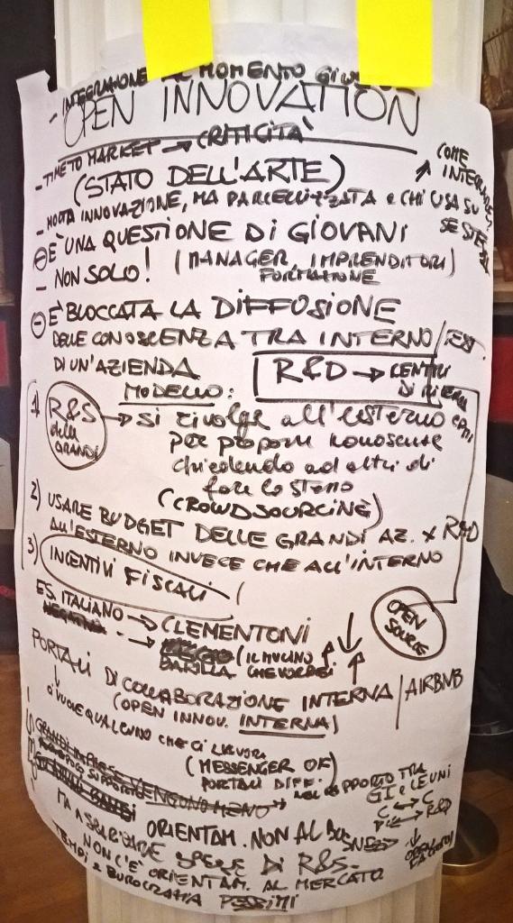 purassan's tweet photo. Ecco il tavolo #OpenInnovation di #TerritoriDigitali a Napoli: innovazione e creatività, azioni pragmatiche...I Like! http://t.co/6unk9dlqyn