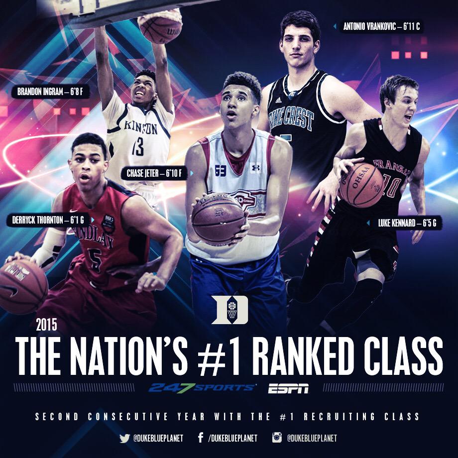 DukeMBB's tweet photo. #herecomesDuke #reloaded #letsdoitagain http://t.co/I1msiyk7Tl