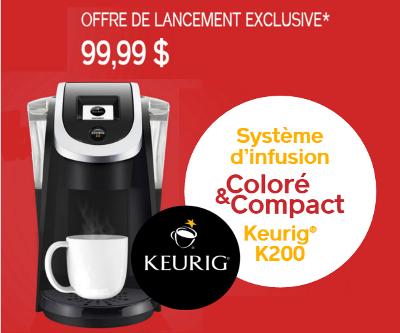 iPoints Canada tweet media