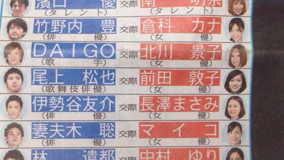 تويتر K على تويتر 長澤まさみ またしてもイケメンakiraの次は イケメン伊勢谷友介か 伊勢谷友介結構好きなのに いいなぁー Http T Co K7gzp9stru