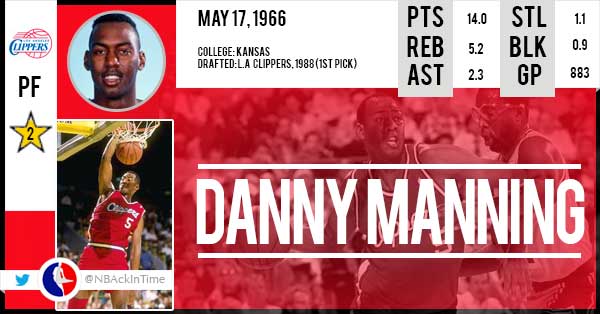 Happy Birthday Danny Manning    