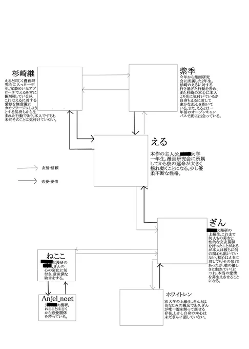 我が漫研の負の遺産を発見しました。ご確認ください。 