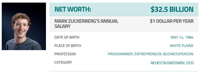  happy birthday to you and mark zuckerberg 