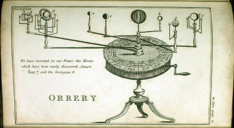 HistAstro's tweet photo. From 'The Newtonian system of philosophy…' by 'Tom Telescope' 1806 ed. @OULibDigitize. Planet "Georgian" has 6 moons. http://t.co/uuBLc4XWCM