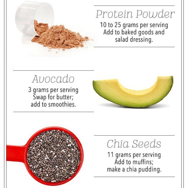 Hulkpower's tweet image. Easy ways to increase your daily protein intake #nutrition #gains