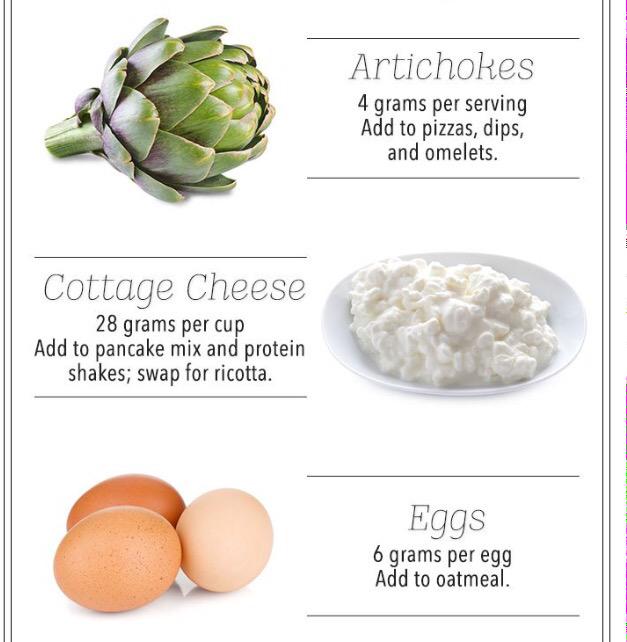 Hulkpower's tweet image. Easy ways to increase your daily protein intake #nutrition #gains