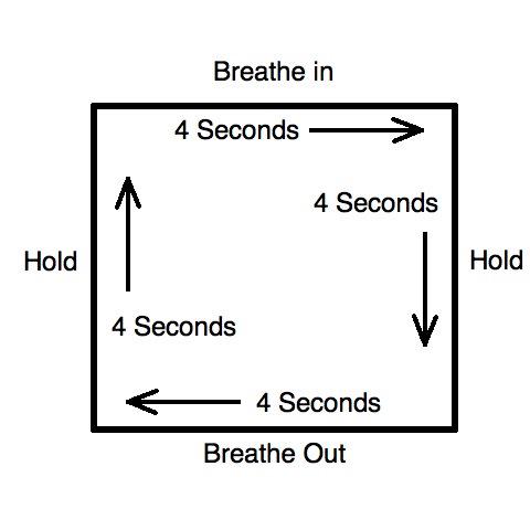 Dharmawave's tweet photo. Check out the square breath meditation.  Simple, effective.

http://t.co/4exjBbLMrb http://t.co/1ZUg6JWywr