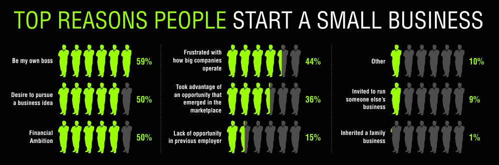 CodCycle's tweet image. 