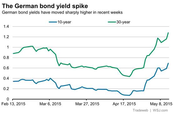 Permalien de l'image intégrée