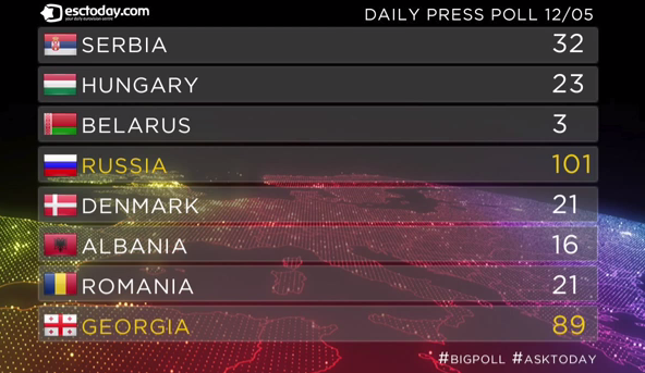 CE0-iEHXIAAjC_6.png:large