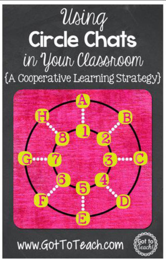sekni1's tweet photo. Circle Chats are great for talking and listening activities in the classroom  #ACU_edu452
 http://t.co/sdUdSNL7hL http://t.co/i5VHEBQLE4