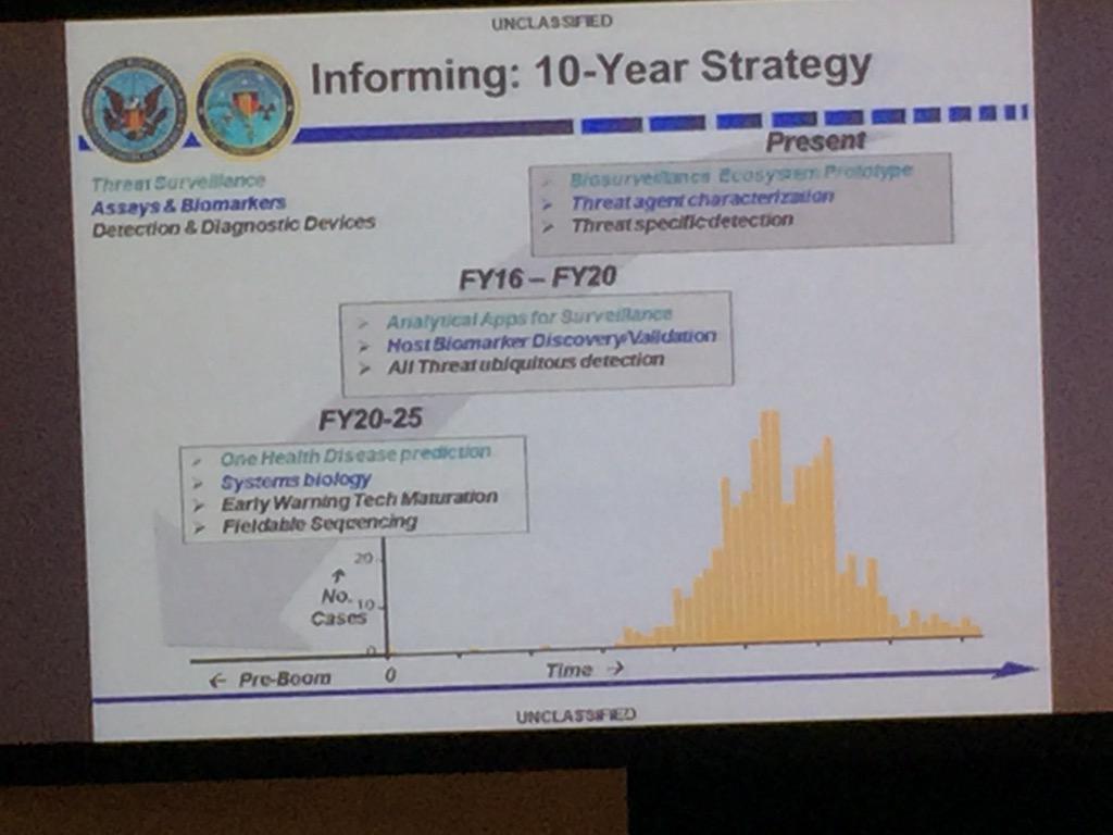 Jonathan Jacobs 🧬🦠🕹️🏕️ tweet media