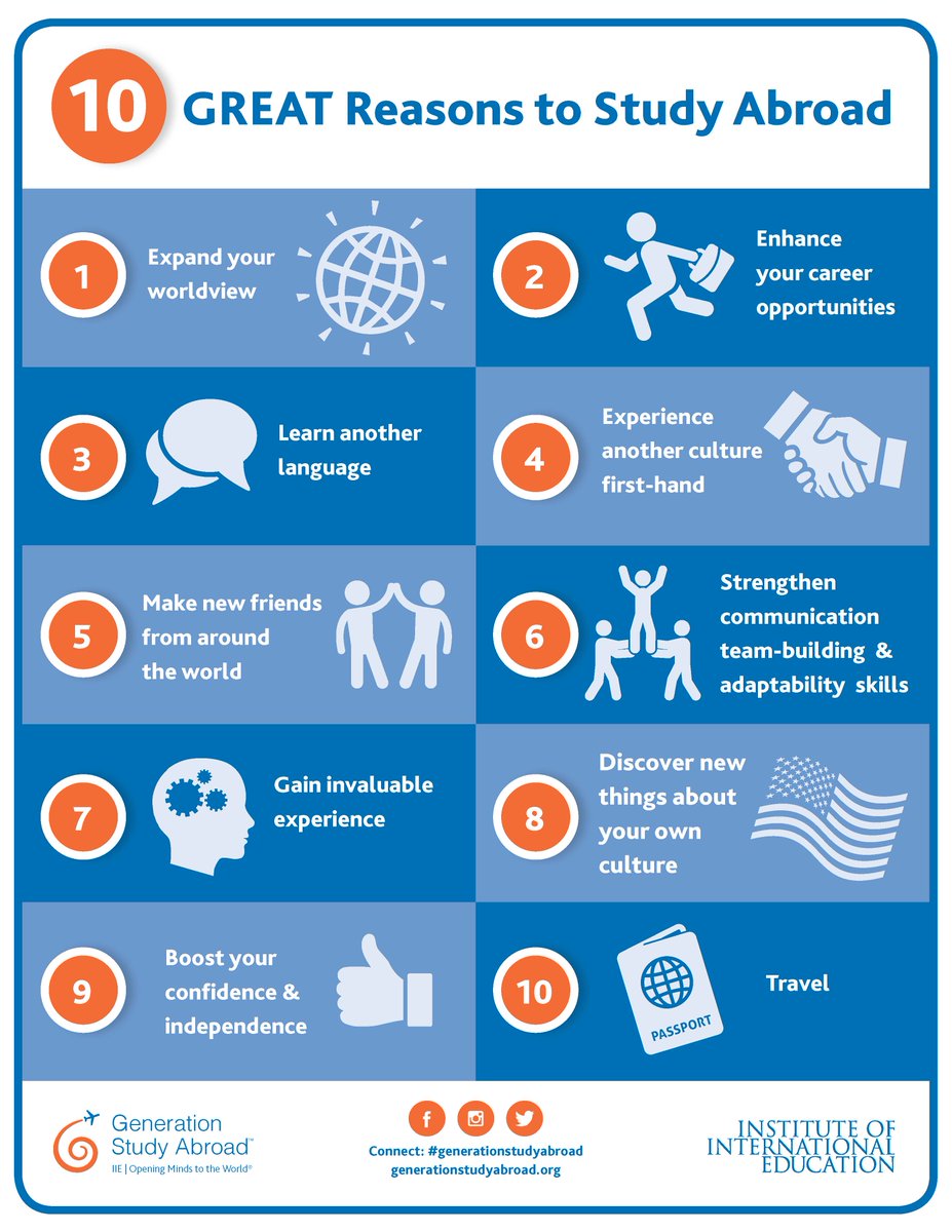 Why #StudyAbroad? Here are 10 reasons. What are yours?  via <a href="/IIEglobal/">Institute of International Education (IIE)</a> <a href="/StacieBerdan/">Stacie Berdan</a> #GoGlobal