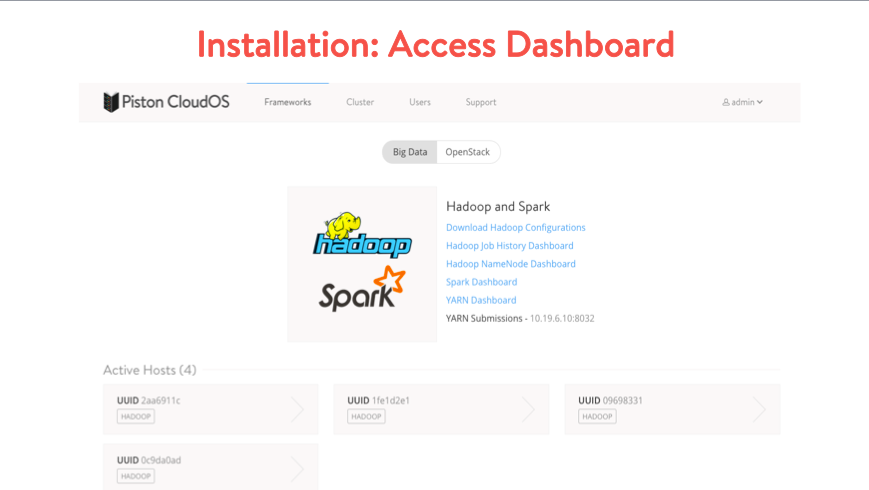 Piston's tweet photo. Join now to see a demo of Piston CloudOS 4.0 https://t.co/hKENCN5uP5 http://t.co/cQJ5C46aE2