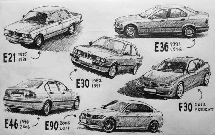 BMW's tweet photo. From old to new, always a legend: @drawsyourcar captured the history of the #BMW #3series @bmwau #BMWstories #legends http://t.co/Js0nhEdarr