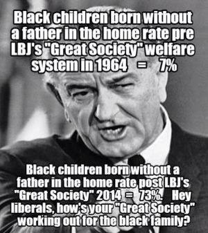 Mina Lake on Twitter: "@YoungBLKRepub "I'll have these n*****s voting  democrat for the next 200 years" -LBJ #politicalplantation #WakeUp black  people."