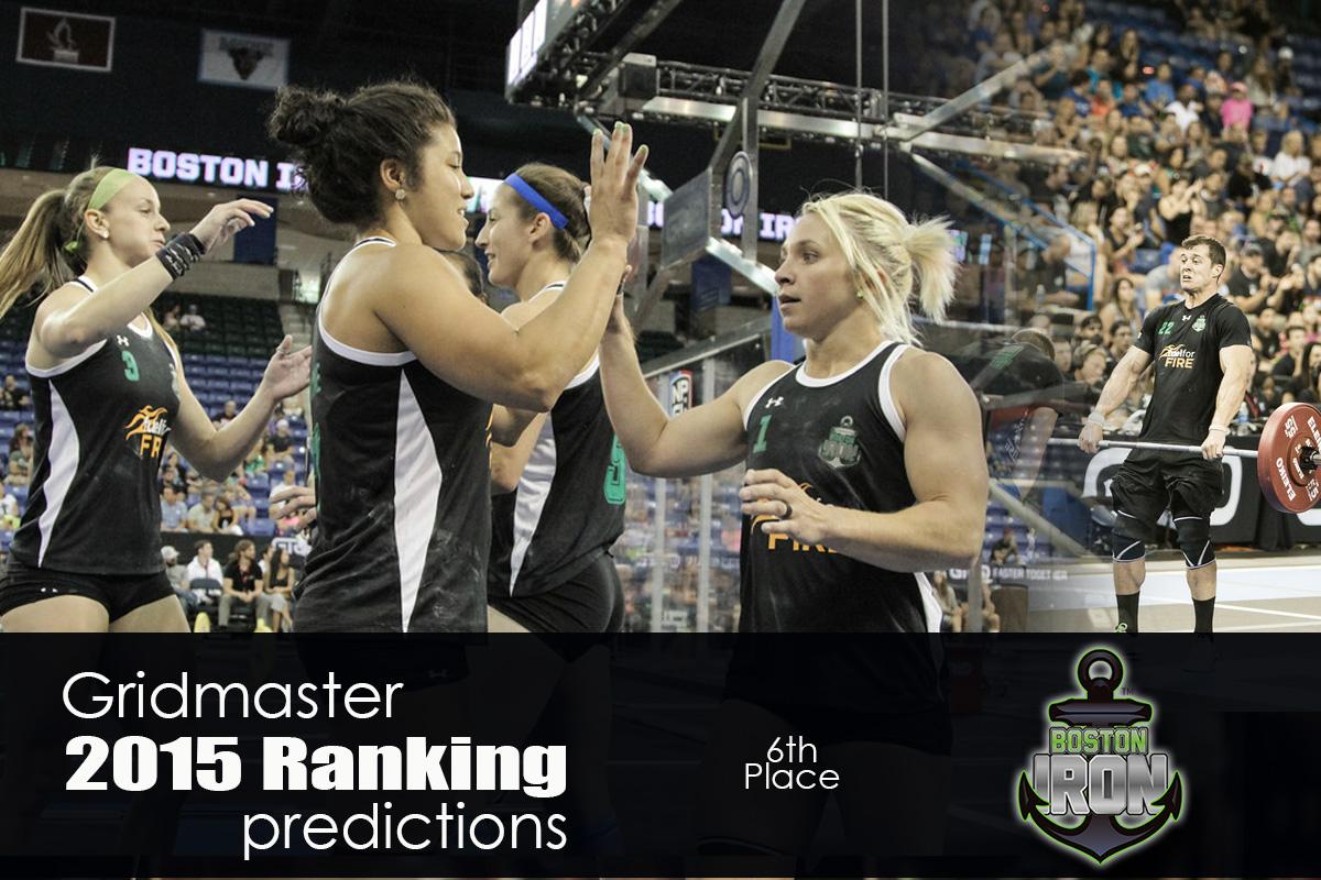 The <a href="/GridmasterNPGL/">GridmasterNPGL</a>'s analysis: <a href="/TheBostonIron/">Boston Iron</a> will finish 2015 in 6th place --> bit.ly/1FblJKW