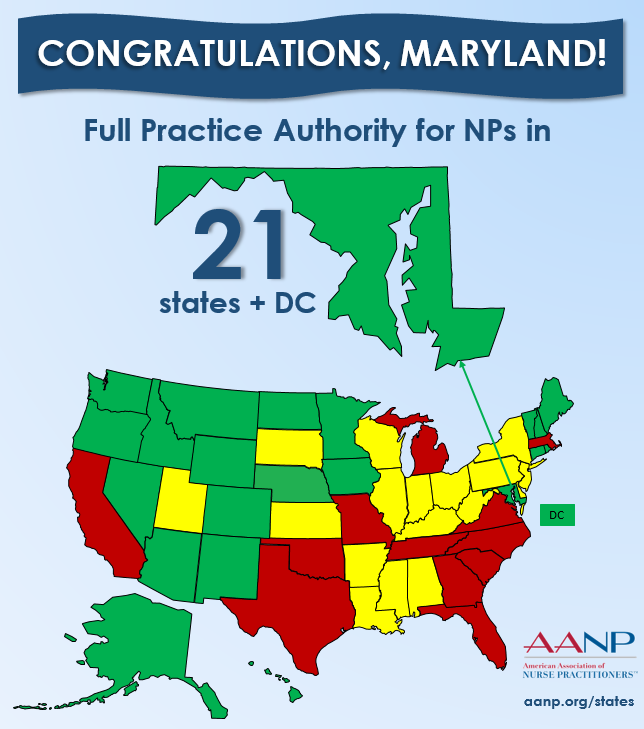AANP_NEWS's tweet photo. Congrats Maryland = 21st state w/ #FullPracticeAuthority for NPs. Thanks @LarryHogan for signing HB 999/SB 723! http://t.co/jpGRLCutJI